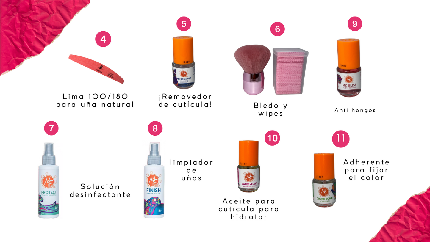 KIT MASDI